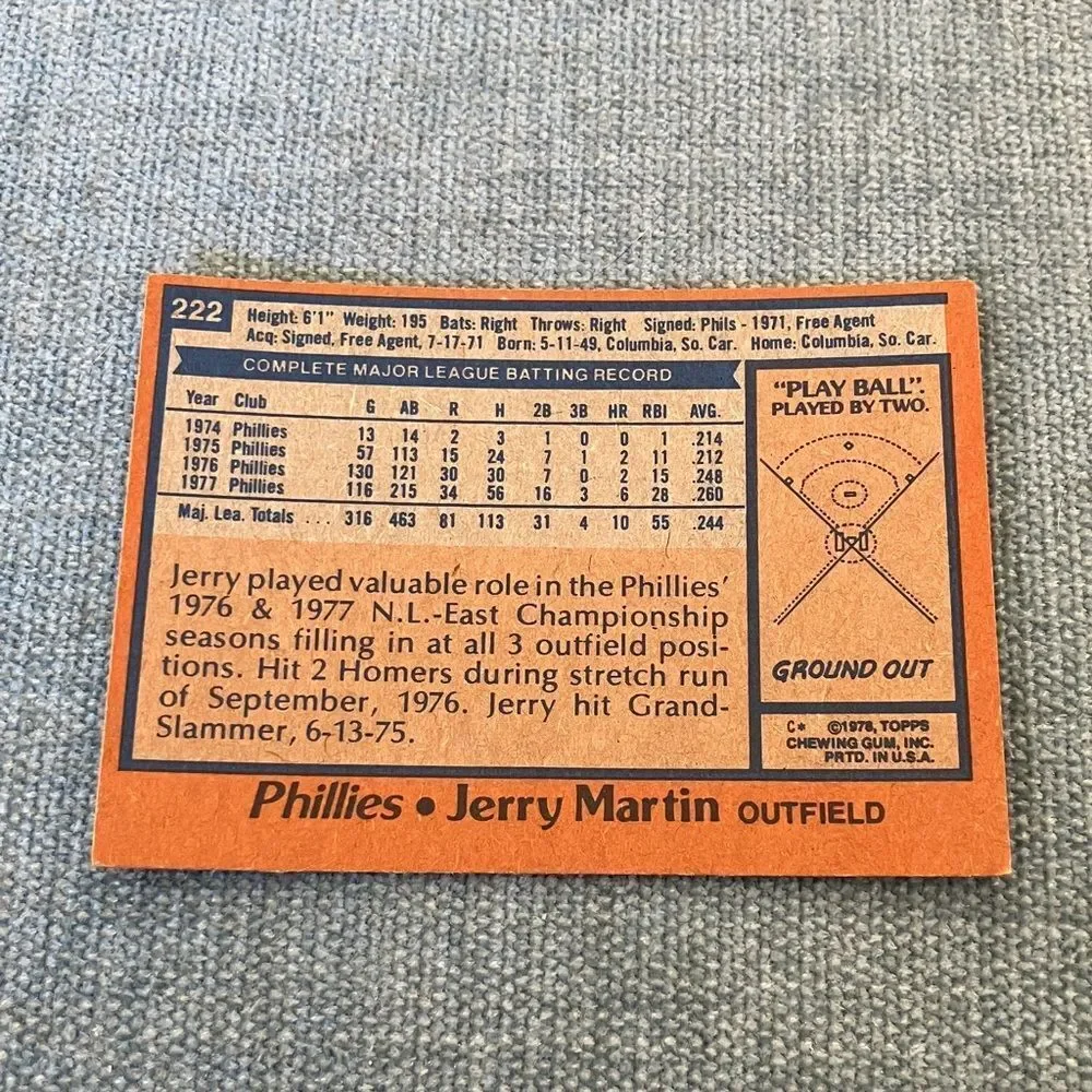 Topps pictures see
